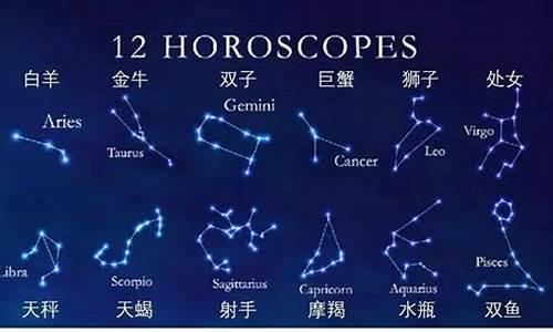 十二星座解释和含义_十二星座解释和含义图