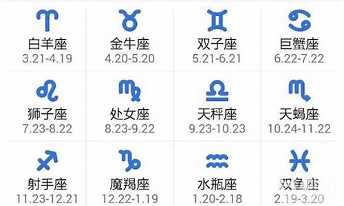 12星座的月份表及性格农历_12星座月份