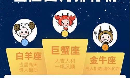 十二星座排行榜你霸占了几个星座女生_十二