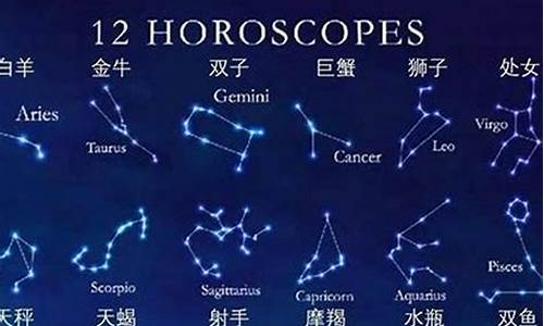 十二星座里哪个星座最变态_12星座谁是变