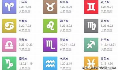 星座运势准吗科学吗_星座运势准不准?