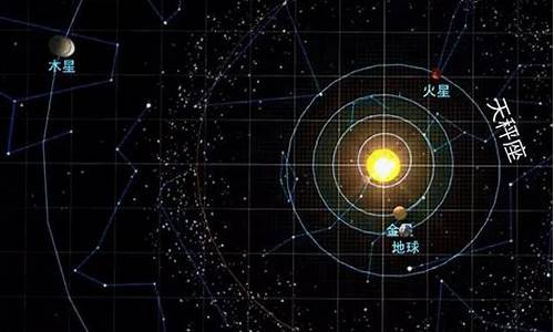 乔治娅2022年星座运势_乔治娅2020年星座运程